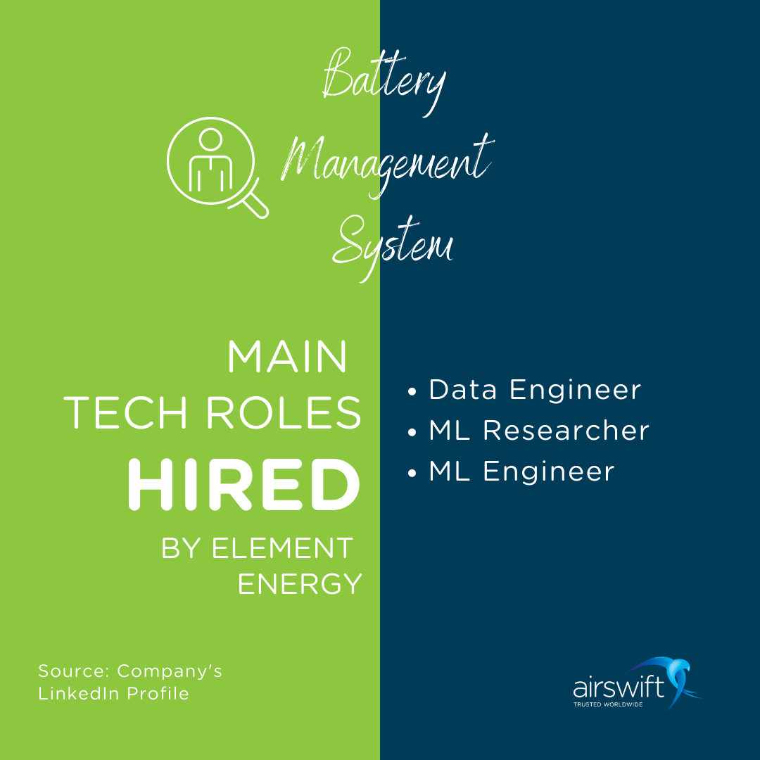 Battery Management System Tech Jobs